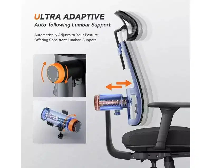 Sedia da Ufficio Ergonomica con Poggiapiedi, Schienale Auto-Seguente, Braccioli 4D, 136 kg