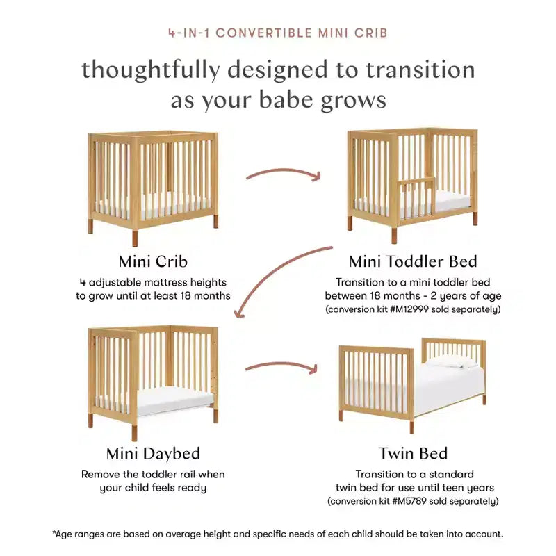 Mini Culla Convertibile 4-in-1 Babyletto Gelato