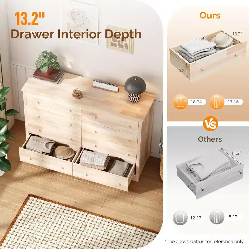 VINGLI Cassettiera in legno massiccio da 55 W con 8 cassetti, cassettiera non rifinita per progetti fai-da-te a colori