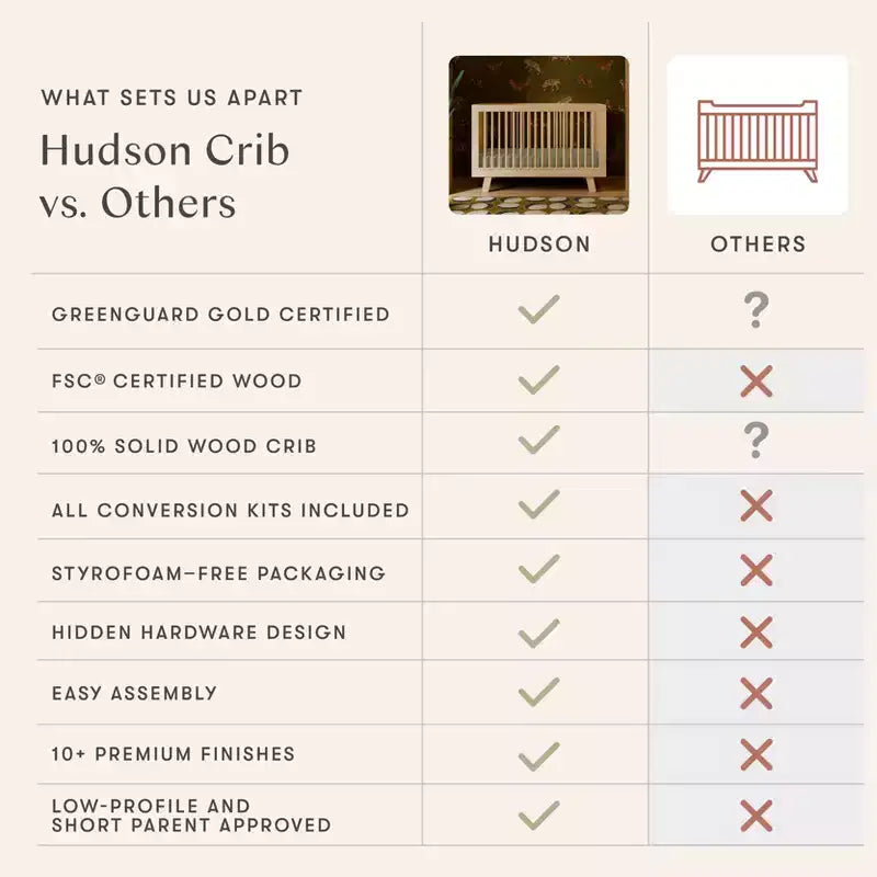 Culla convertibile 3-in-1 Babyletto Hudson con kit di conversione per lettino per bambini